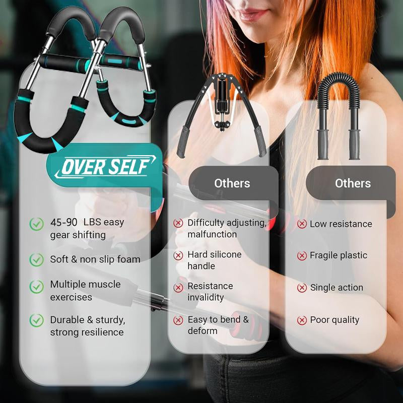 OVER SELF ARM Twister Exerciser Adjustable Chest Workout Equipment Arm Trainer for Men Detachable Power Twister Gym Equipment for Home for Enhancing Upper Body Muscle