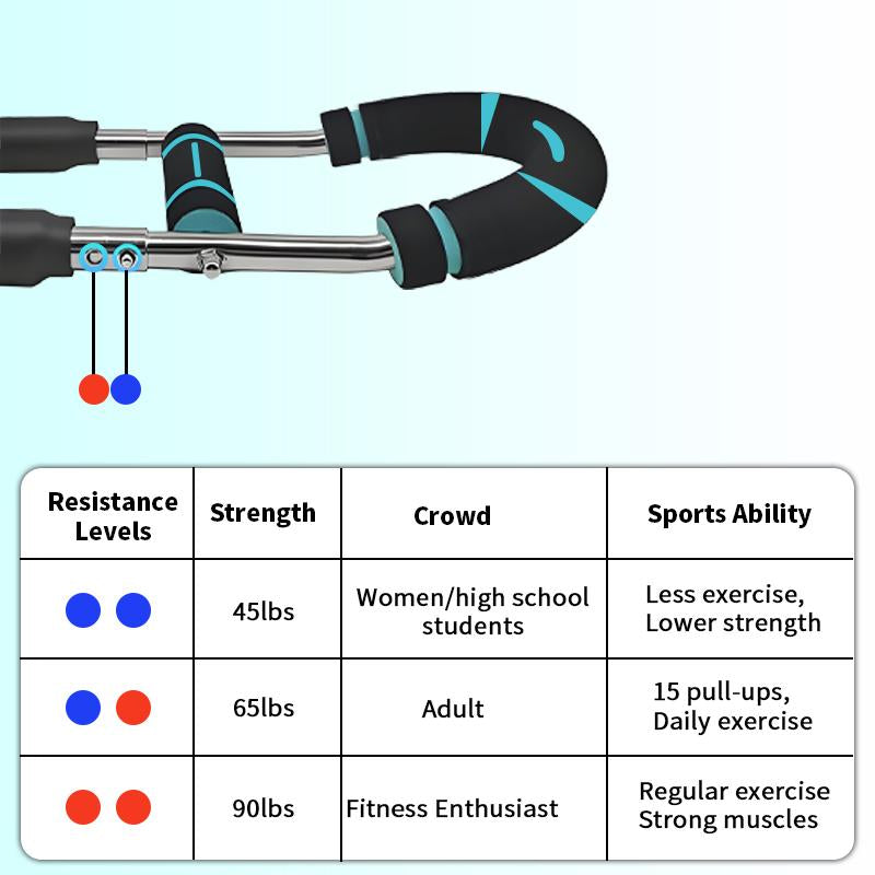 OVER SELF ARM Twister Exerciser Adjustable Chest Workout Equipment Arm Trainer for Men Detachable Power Twister Gym Equipment for Home for Enhancing Upper Body Muscle